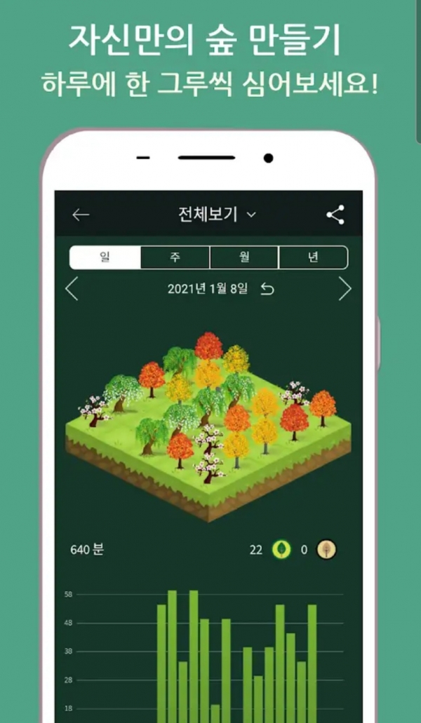 ‘Forest(포레스트)’ 앱 소개. 사진=구글 플레이스토어 캡쳐
